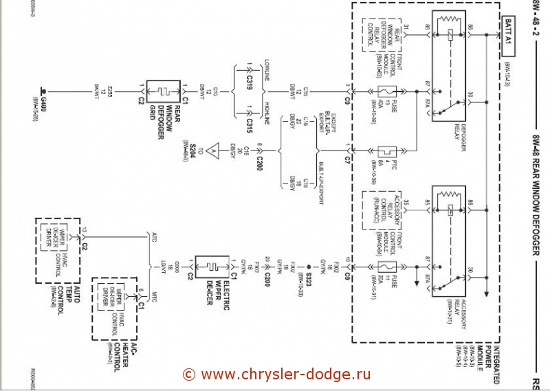 Chrysler pt cruiser door lock problem #4